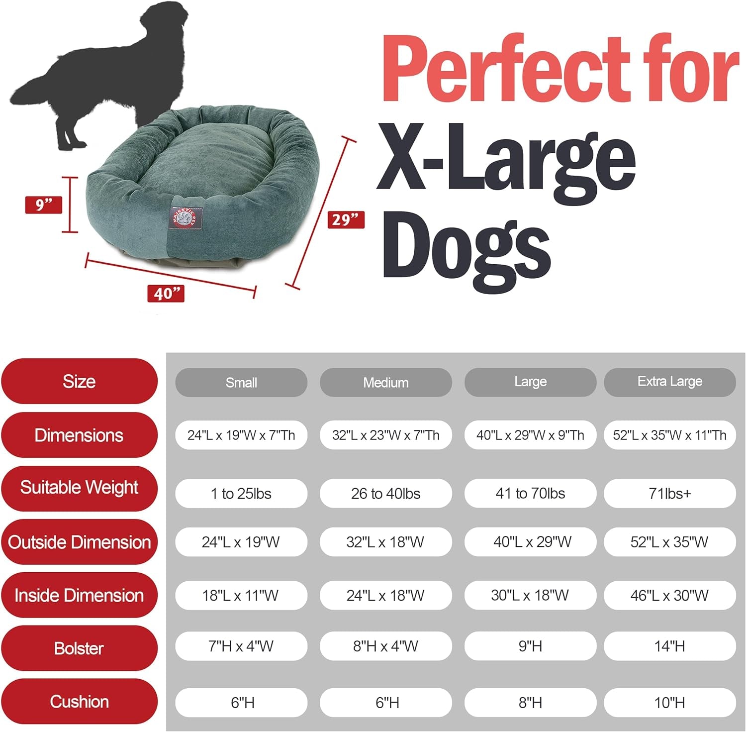 52 Inch Micro Velvet Calming Dog Bed Washable – Cozy Soft round Dog Bed with Spine for Head Support - Fluffy Donut Dog Bed 52X35X11 (Inch) – round Pet Bed X- Large – Azure